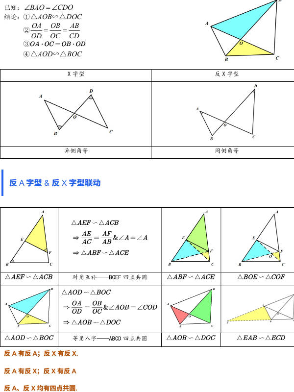 讲义例题内页
